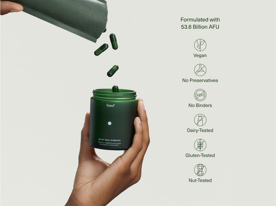 DS-01® Daily Synbiotic Monthly Refill